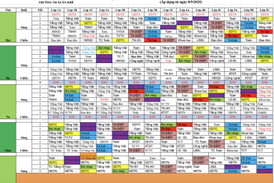 Thời khóa biểu năm học mới